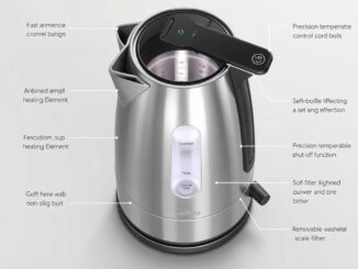Zwilling Enfinigy (Electric Kettle)