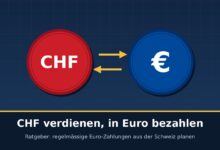 CHF in Euro wechseln: Franken- und Euro-Münze mit Wechselpfeilen