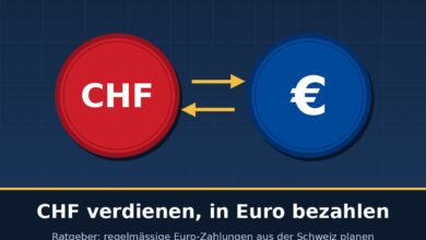 CHF in Euro wechseln: Regelmässige Euro-Zahlungen aus der Schweiz planen 8 CHF in Euro wechseln: Franken- und Euro-Münze mit Wechselpfeilen